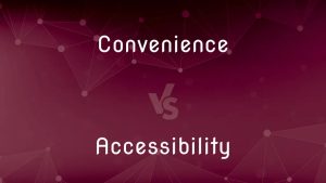 Convenient and Accessible