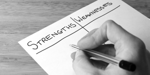 Knowing Your Competitors' Strengths and Weaknesses