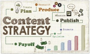 Create a content strategy