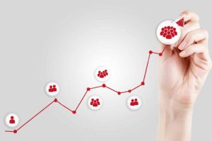 Growing Consumer Base