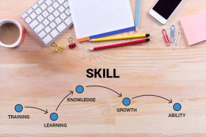 Online Skill Development Courses