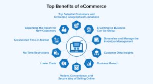 Benifits of having Online Store for your business