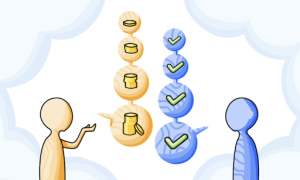 Foot in door technique