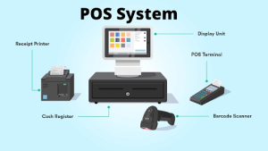 POS System