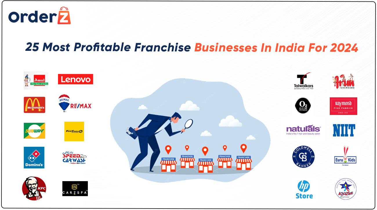 25 Most Profitable Franchise Businesses in India for 2023