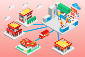 Most Popular Cloud Kitchen Business Models