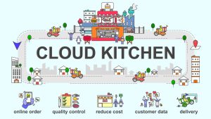 What is a Cloud Kitchen?