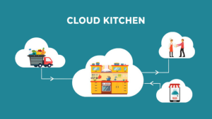 Benefits of Cloud Kitchens