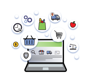 What to Look for in a Retail POS Software