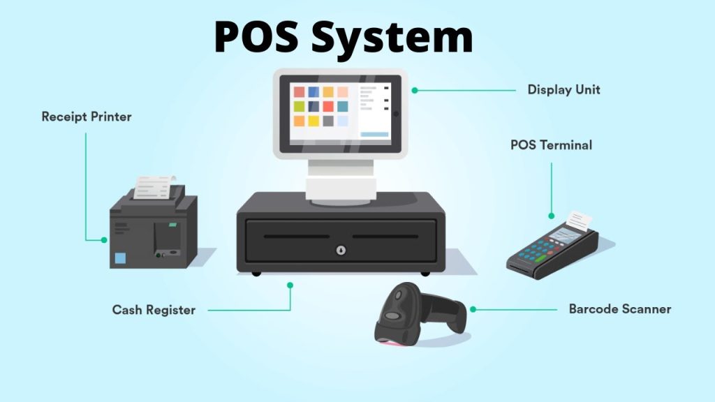 Best POS Software for Retail Shops in India (2025) - OrderZ