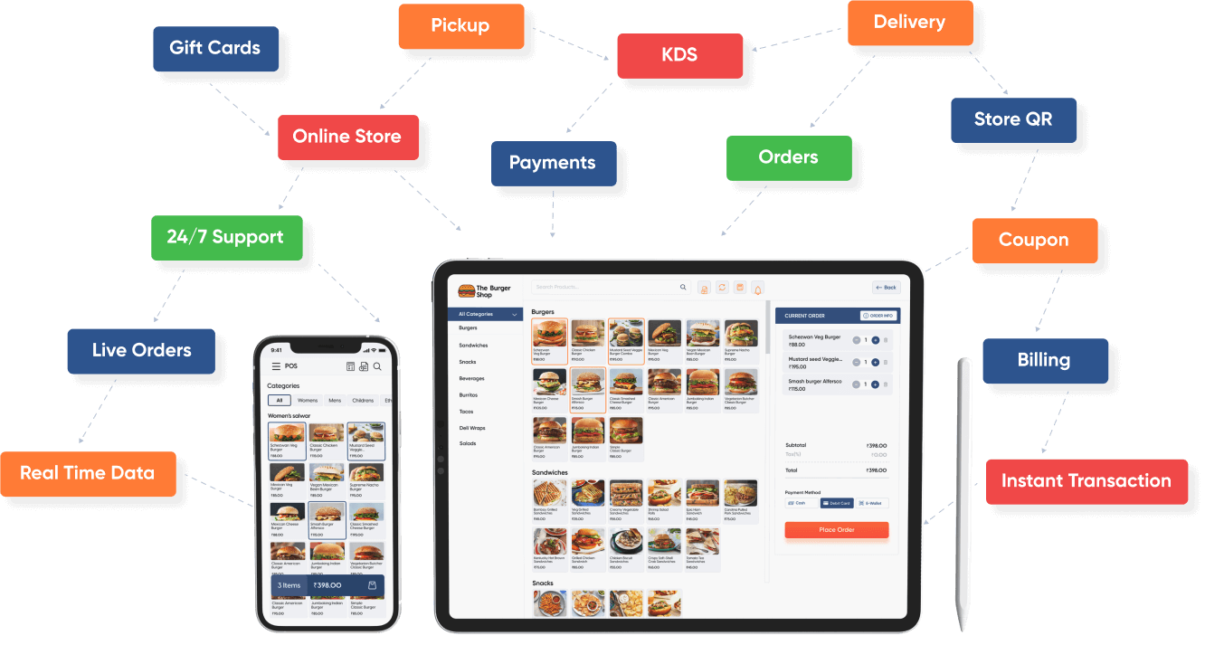 All-in-one restaurant billing software solution