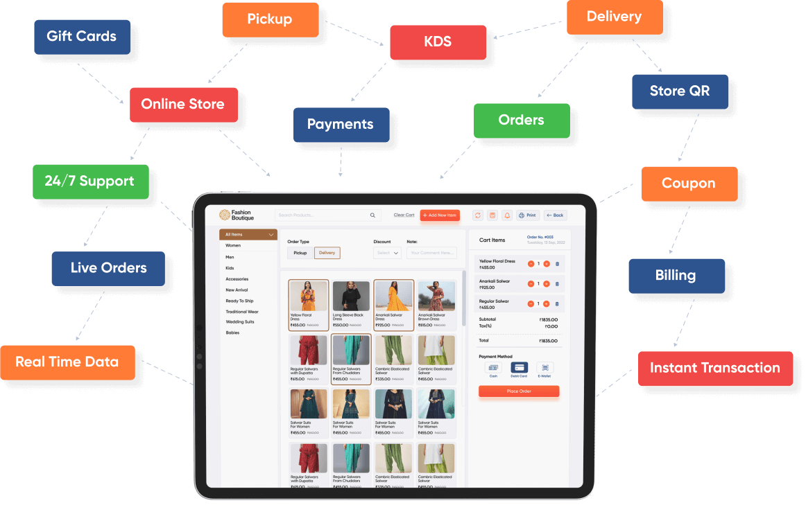 One-page website template for online store